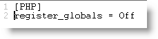 Resolving Internal Server Error
