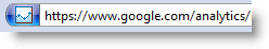 Google Analytics