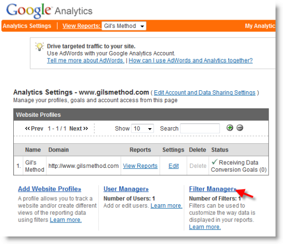 Google Analytics