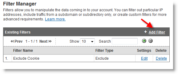 Google Analytics