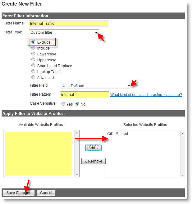 Google Analytics