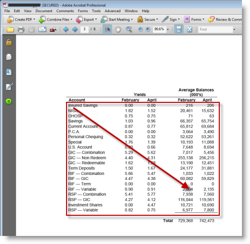 Edit Secured PDF's