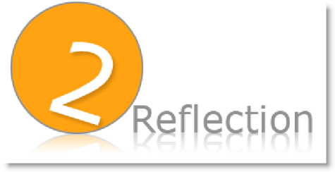 Create Reflections in Photoshop